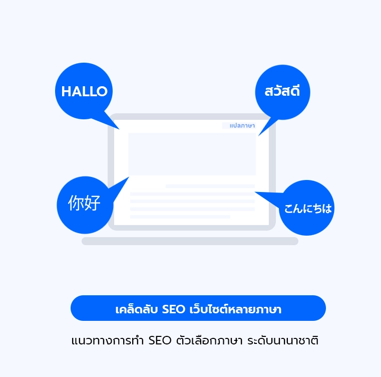 Jobweb ขนาดหน้าเว็บไซต์มาตรฐาน ควรออกแบบกว้างเท่าไหร่ดี? คู่มือสำหรับนักออกแบบ ...